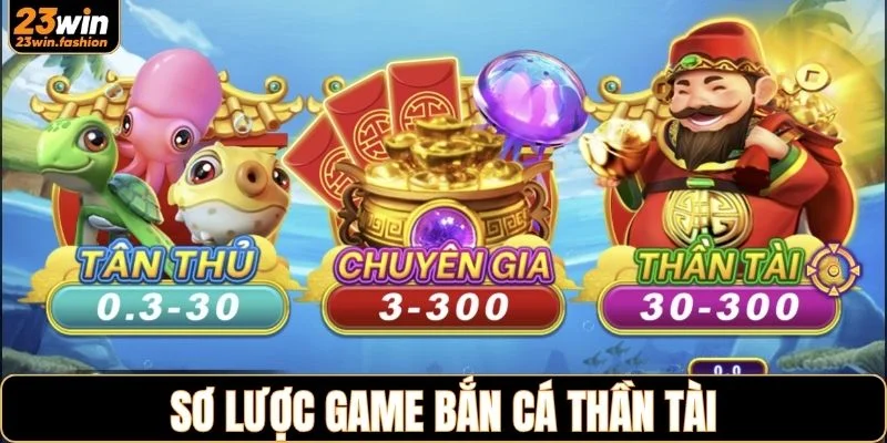 Sơ lược game bắn cá thần tài